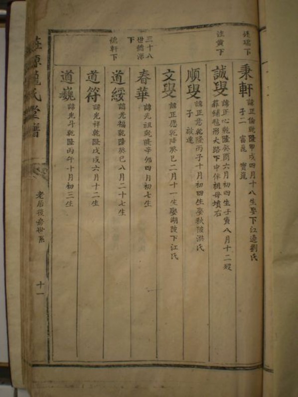 庄源龙氏老谱91-120