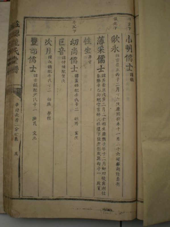 庄源龙氏老谱121-140