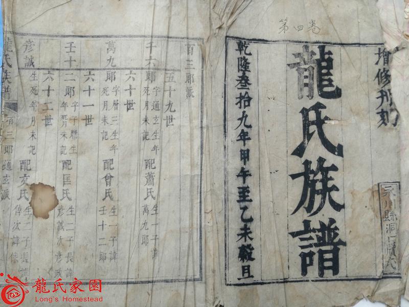 重庆市永川区龙氏琳派老族谱第四卷（荣昌区龙芳元提供）