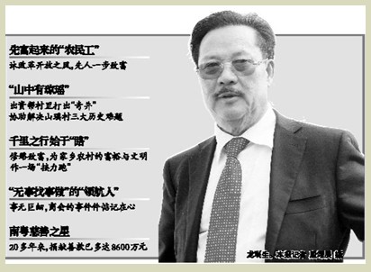 全国龙氏会长：龙观生获《共和国慈善明星》