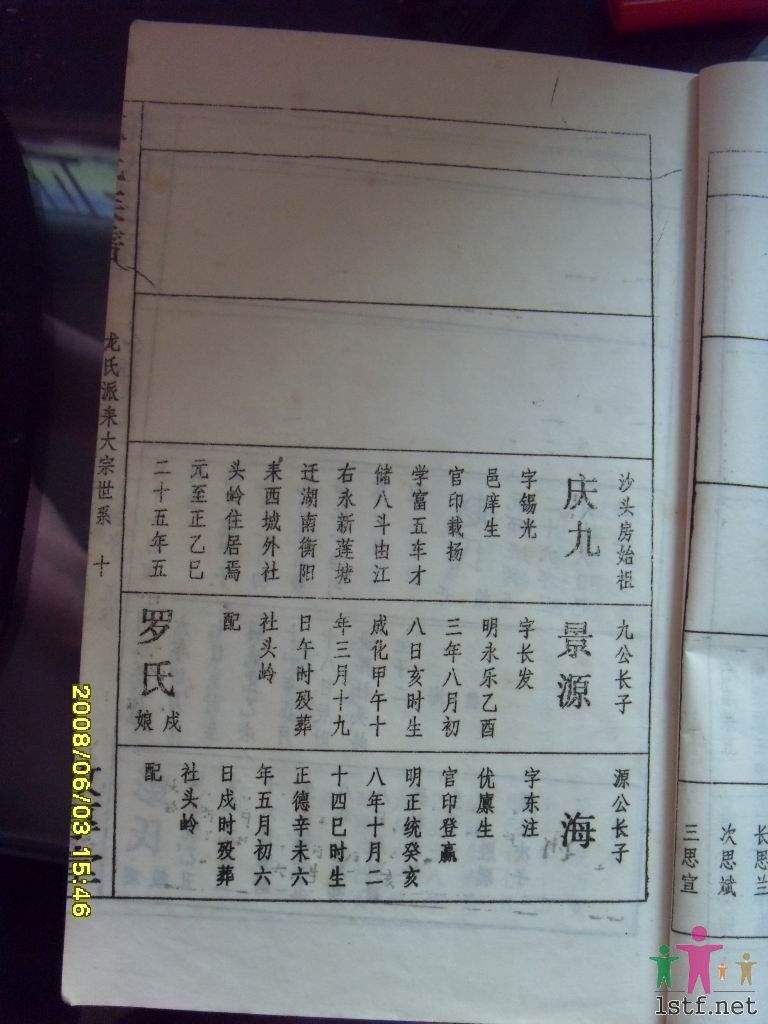 寻湖南耒阳龙氏庆九公源流（明洪武公元1394年自永新莲塘徙耒）